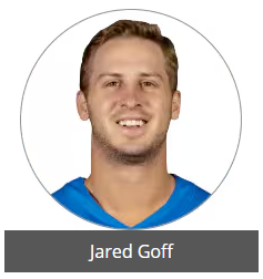 Jared Goff